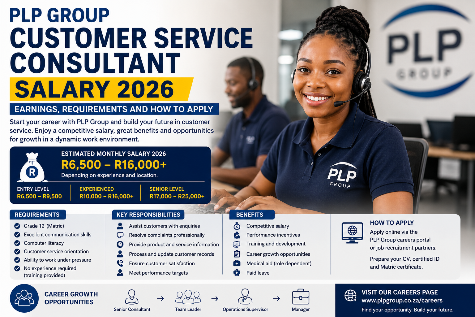 PLP Group Customer Service Consultant